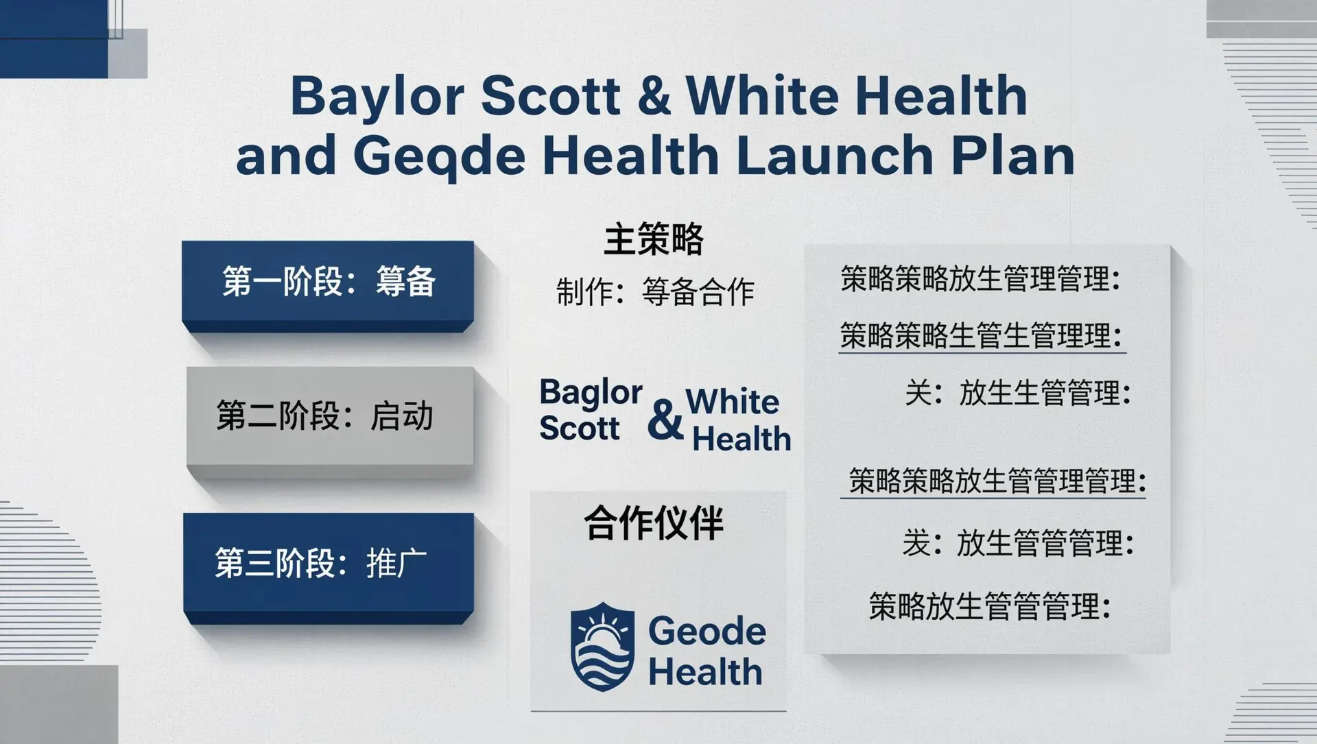 Baylor Scott & White Health and Geode Health Launch Plan
